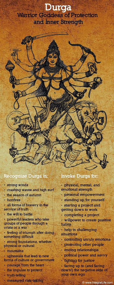 Durga-Design